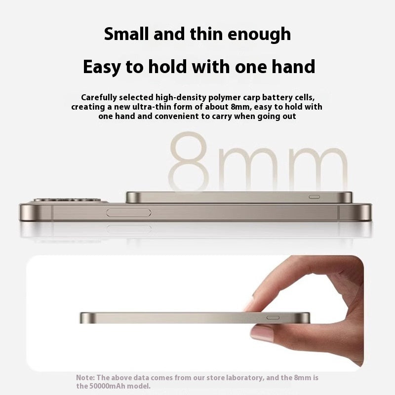 MagSafe Wireless Power Bank - 10,000mAh Magnetic Portable Charger for iPhone