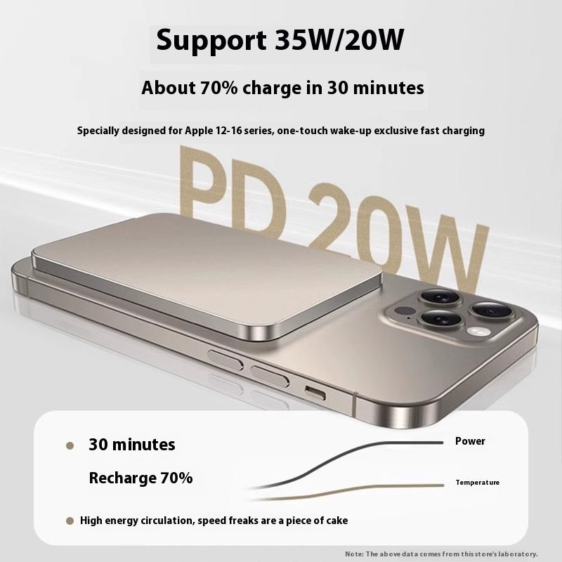 MagSafe Wireless Power Bank - 10,000mAh Magnetic Portable Charger for iPhone